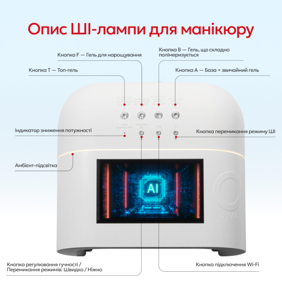 Onail AI Lamp Лампа для маникюра с искусственным интелектом 