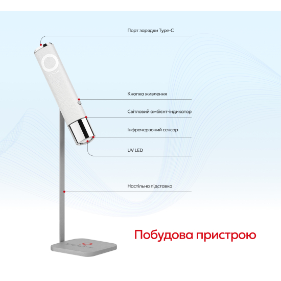 Портативный фонарик ONAIL