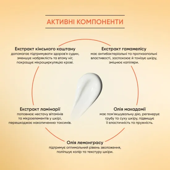 Тонизирующий бальзам для ног с маслом макадамии, экстрактами конского каштана и гамамелиса Shelly 100 мл